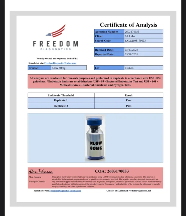 KLOW 1 6A-KLOW | Research Peptide Compound Blend