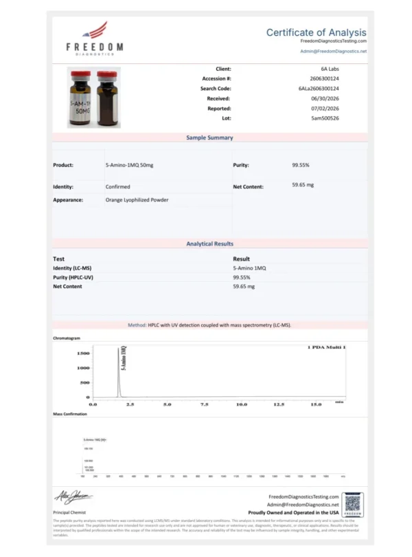 Cagrilintide Peptide 5mg